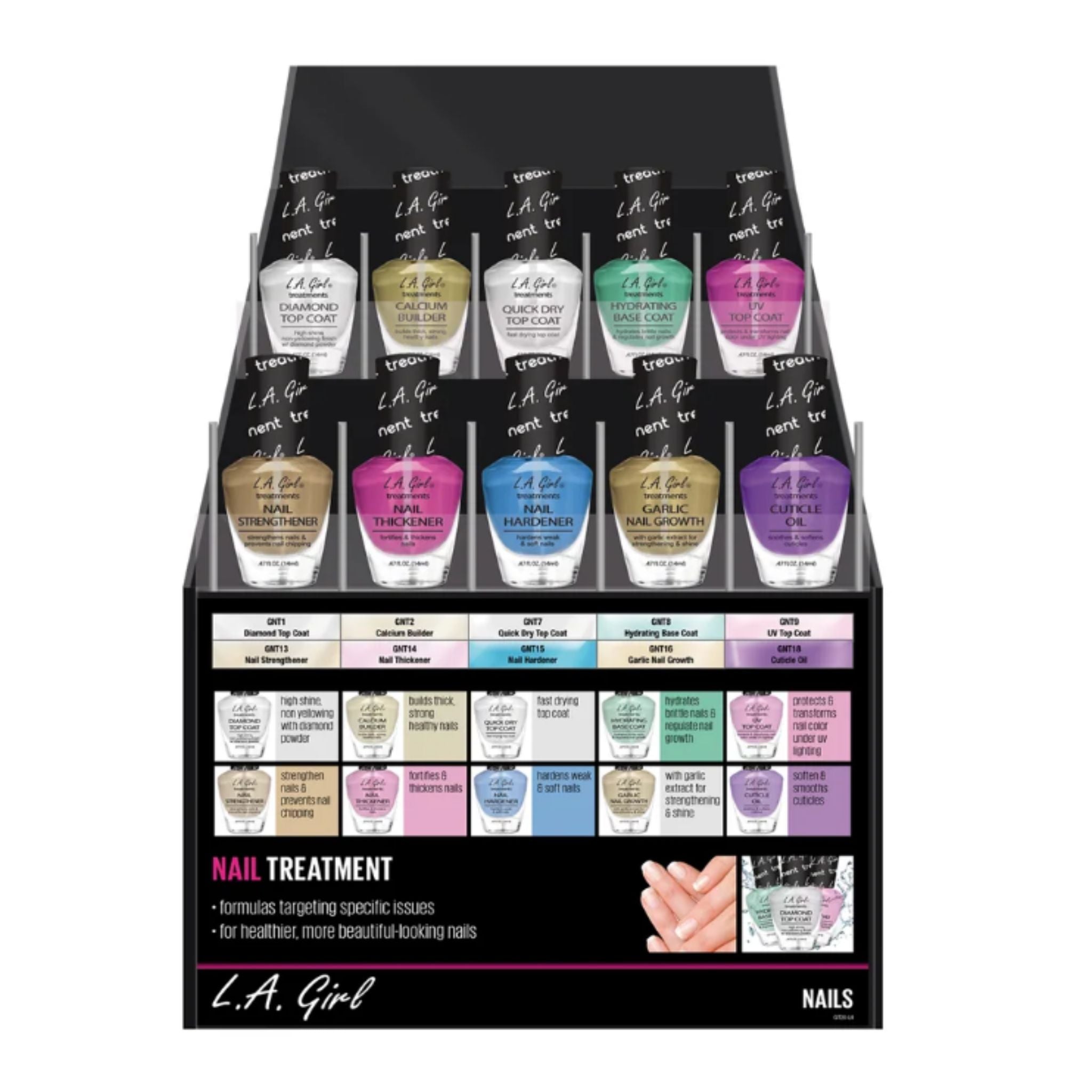 Nail Treatment Module