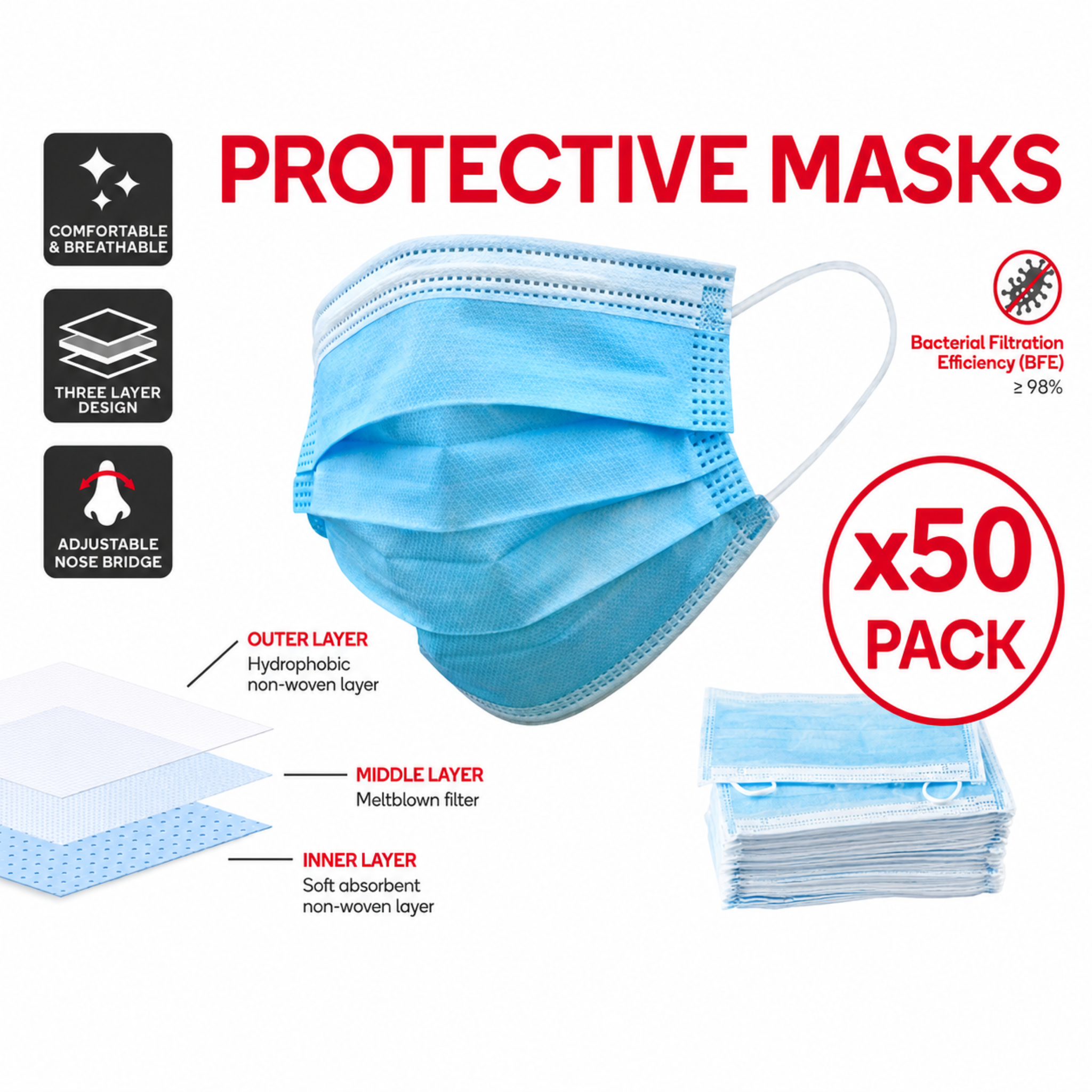 Surgical Face Mask Pack - 50pcs