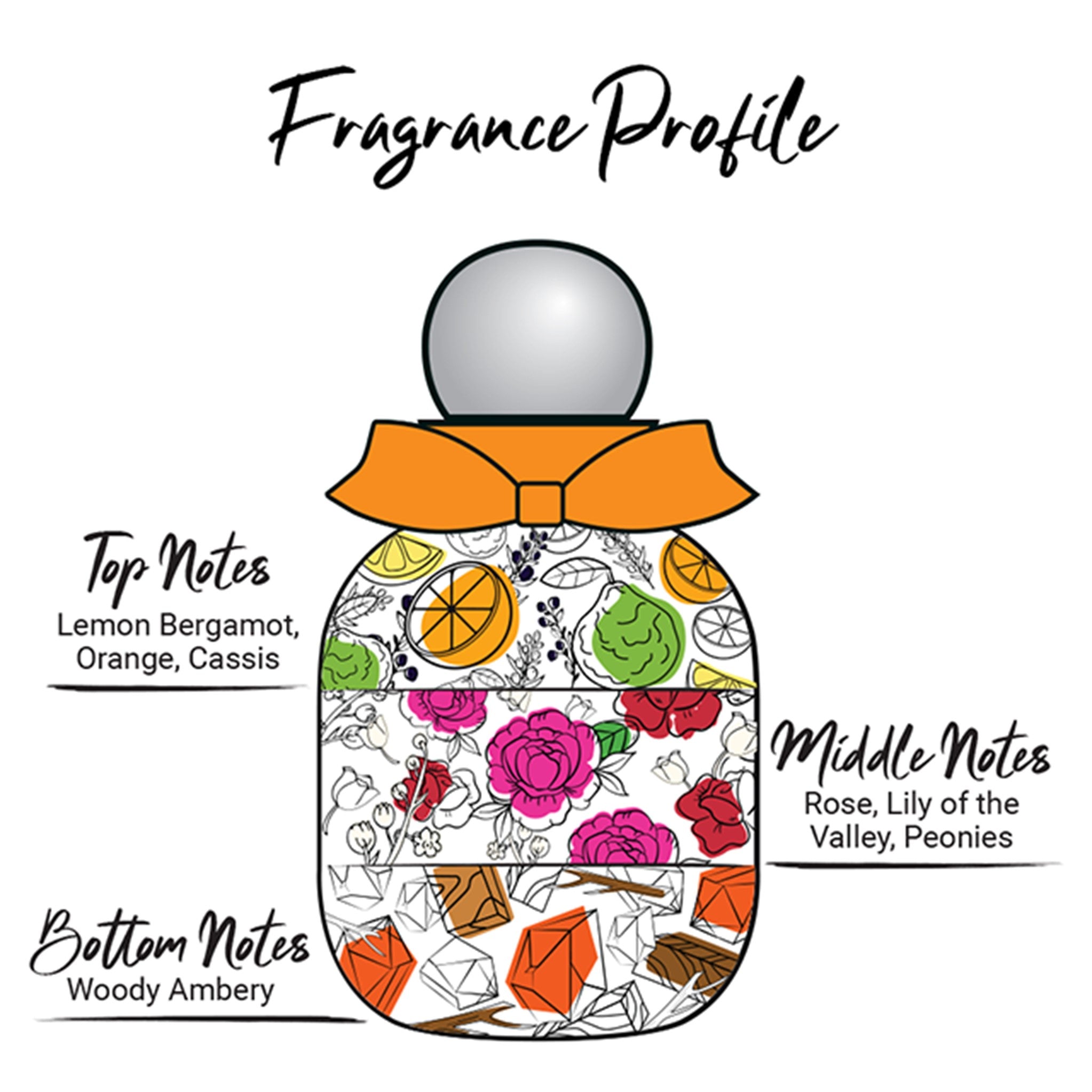 Chic Perfume Edt 50ml - Mon Amie