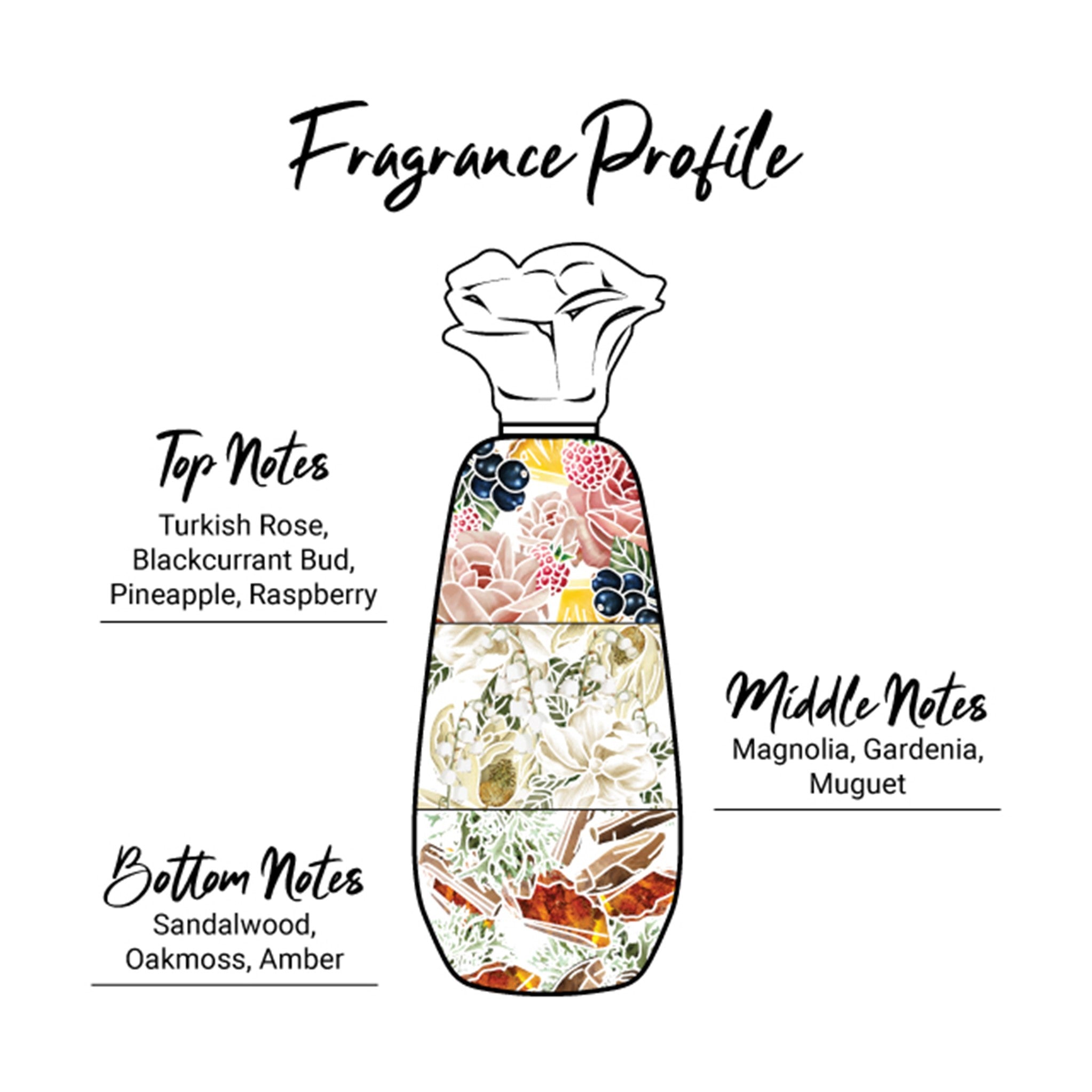 Roll On Deodorant 50ml - Stunning