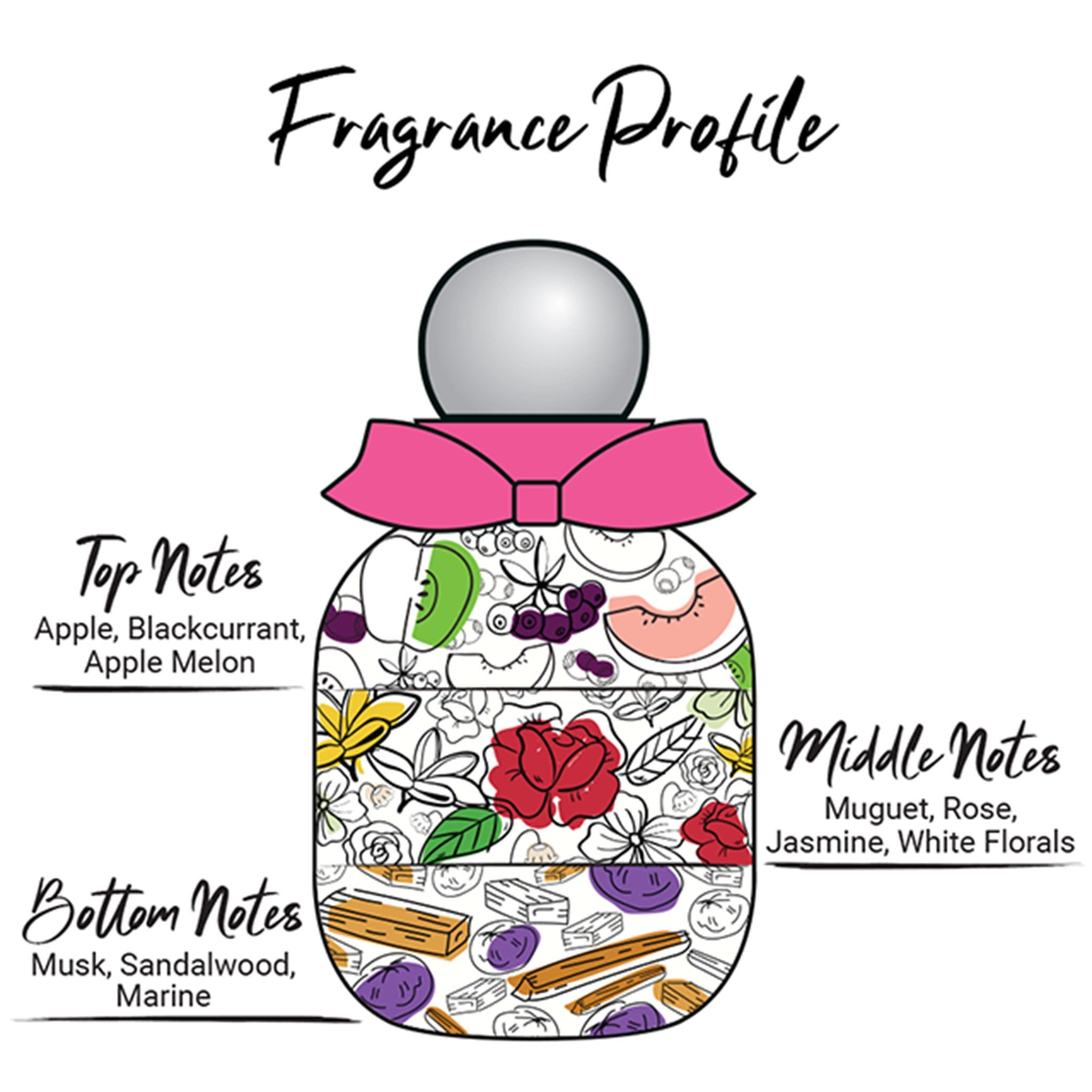 Chic Perfume Edt 50ml - Belle Amour